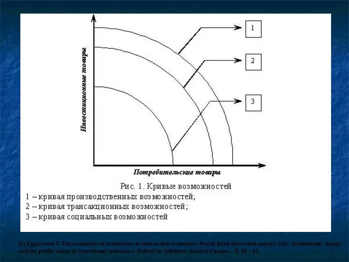 [1] Eggertsson T. The economics of institutions in transaction economies. World