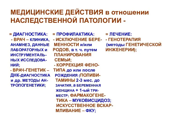 МЕДИЦИНСКИЕ ДЕЙСТВИЯ в отношении НАСЛЕДСТВЕННОЙ ПАТОЛОГИИ - = ДИАГНОСТИКА: = ПРОФИЛАКТИКА: