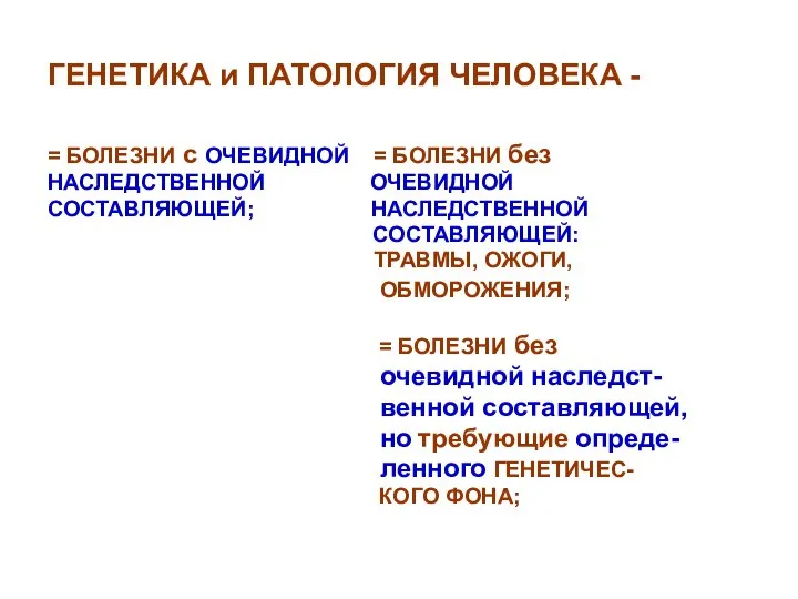 ГЕНЕТИКА и ПАТОЛОГИЯ ЧЕЛОВЕКА - = БОЛЕЗНИ с ОЧЕВИДНОЙ = БОЛЕЗНИ