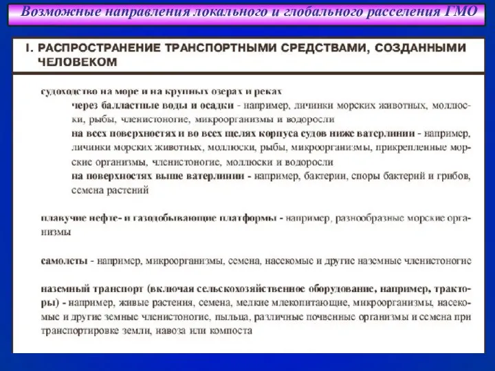 Возможные направления локального и глобального расселения ГМО