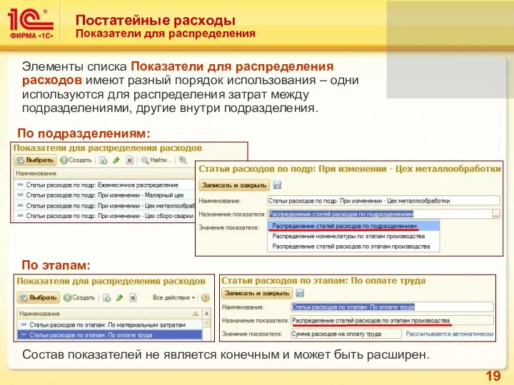 Постатейные расходы Показатели для распределения Состав показателей не является конечным и