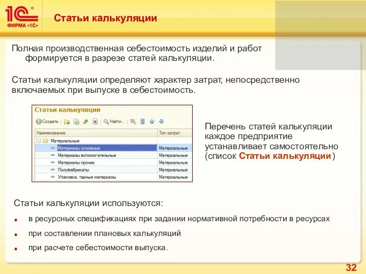 Статьи калькуляции Полная производственная себестоимость изделий и работ формируется в разрезе