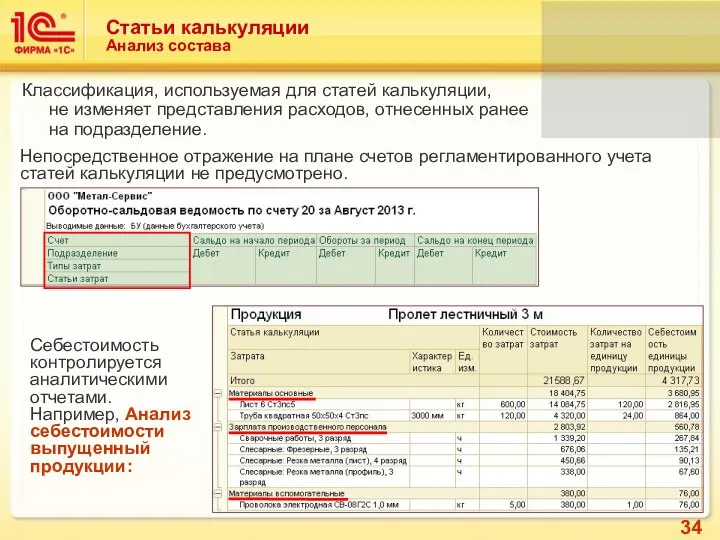 Статьи калькуляции Анализ состава Классификация, используемая для статей калькуляции, не изменяет