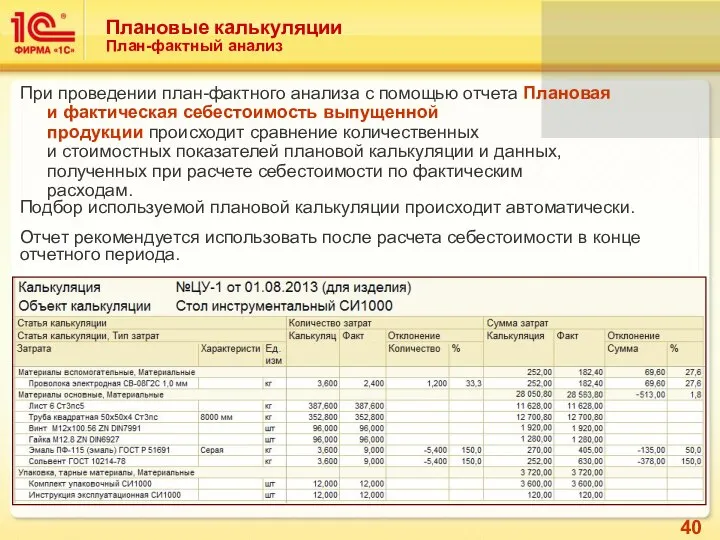 Плановые калькуляции План-фактный анализ При проведении план-фактного анализа с помощью отчета