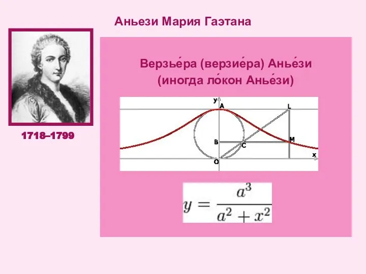 Аньези Мария Гаэтана Мария Гаетана Агнеси родилась 16 мая 1718 года