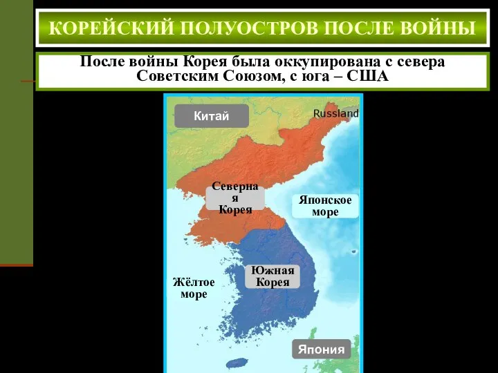 КОРЕЙСКИЙ ПОЛУОСТРОВ ПОСЛЕ ВОЙНЫ После войны Корея была оккупирована с севера