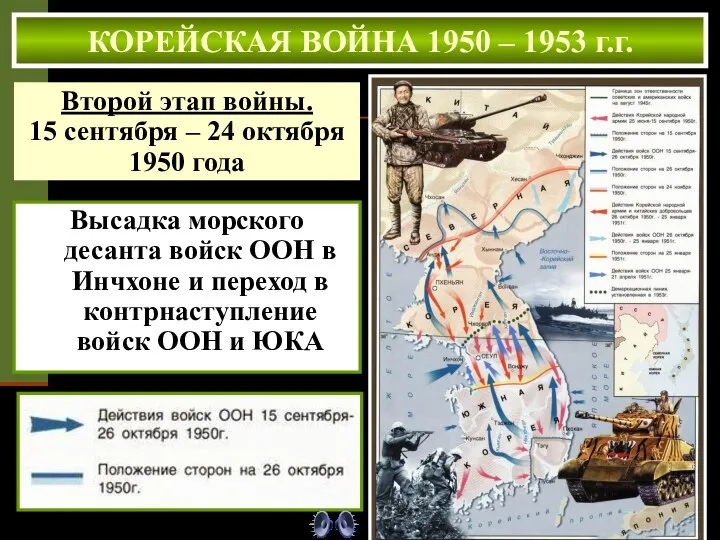 Высадка морского десанта войск ООН в Инчхоне и переход в контрнаступление