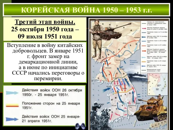 Вступление в войну китайских добровольцев. В январе 1951 г. фронт замер