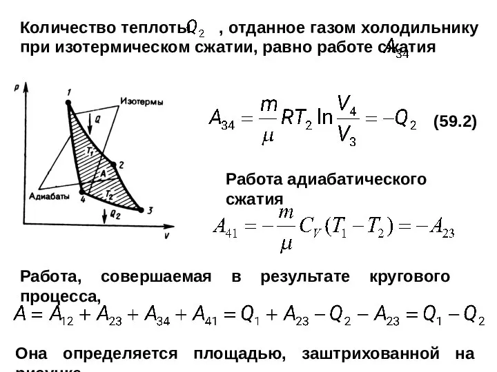 Количество теплоты , отданное газом холодильнику при изотермическом сжатии, равно работе