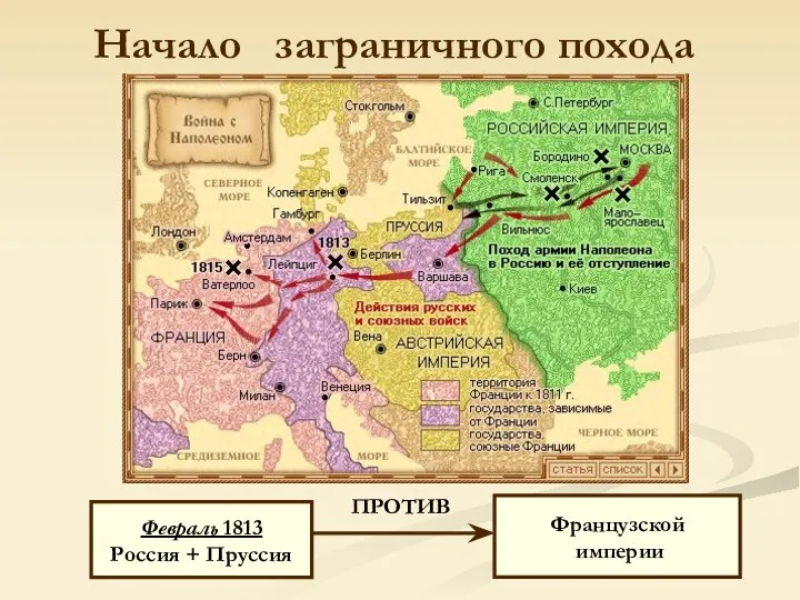 Начало заграничного похода Февраль 1813 Россия + Пруссия Французской империи ПРОТИВ