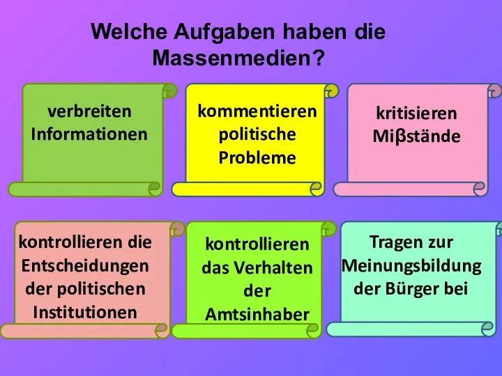 Welche Aufgaben haben die Massenmedien?