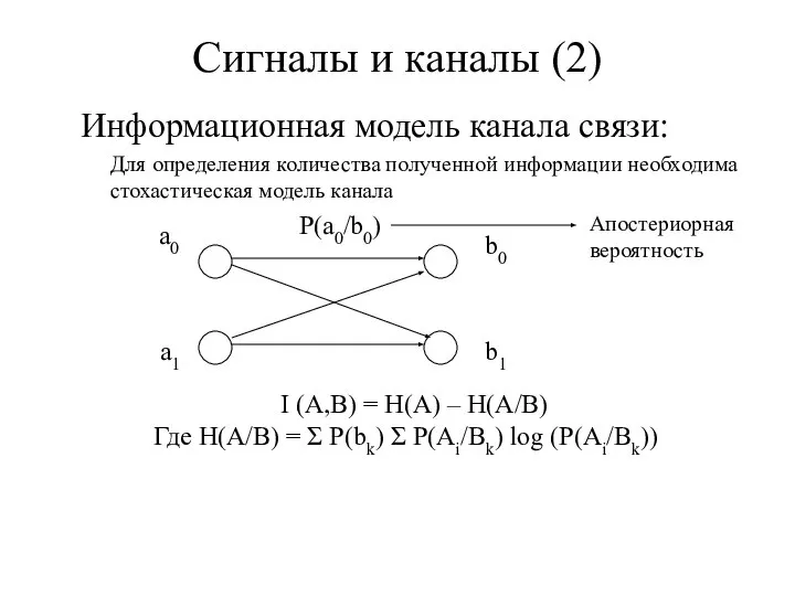 Сигналы и каналы (2) Информационная модель канала связи: Для определения количества