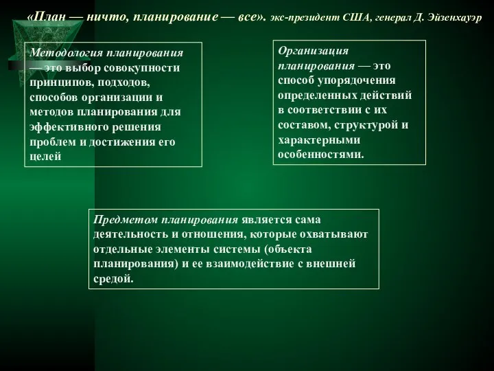 «План — ничто, планирование — все». экс-президент США, генерал Д. Эйзенхауэр