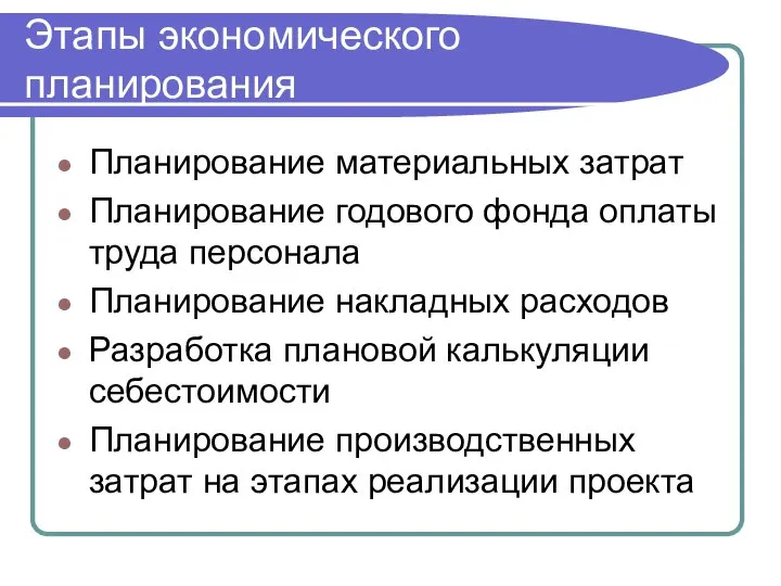 Этапы экономического планирования Планирование материальных затрат Планирование годового фонда оплаты труда