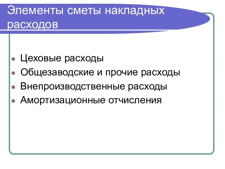 Элементы сметы накладных расходов Цеховые расходы Общезаводские и прочие расходы Внепроизводственные расходы Амортизационные отчисления