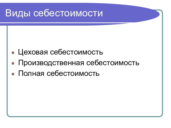 Виды себестоимости Цеховая себестоимость Производственная себестоимость Полная себестоимость