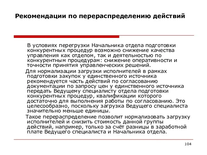 Рекомендации по перераспределению действий В условиях перегрузки Начальника отдела подготовки конкурентных