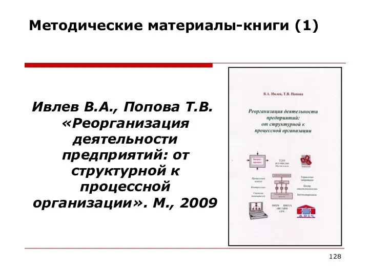 Методические материалы-книги (1) Ивлев В.А., Попова Т.В. «Реорганизация деятельности предприятий: от