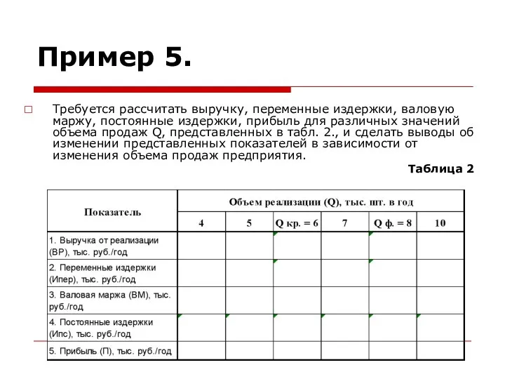 Пример 5. Требуется рассчитать выручку, переменные издержки, валовую маржу, постоянные издержки,