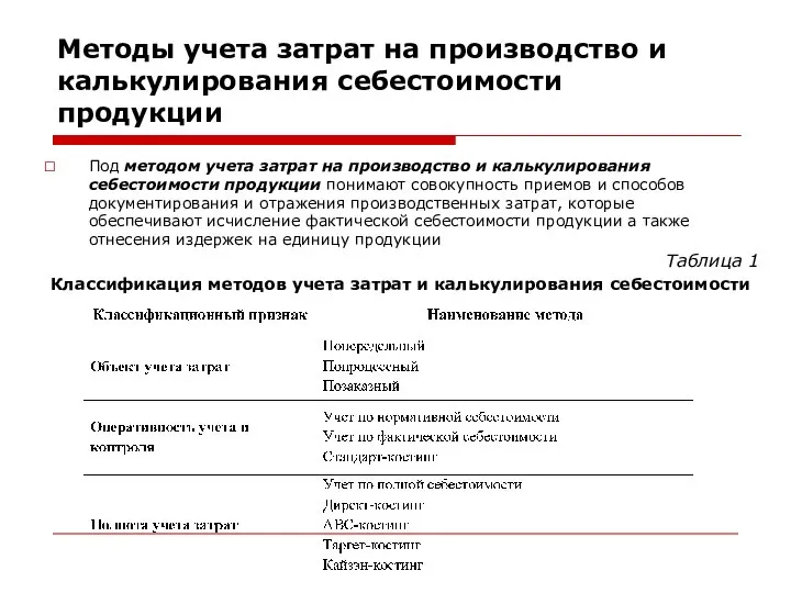 Методы учета затрат на производство и калькулирования себестоимости продукции Под методом