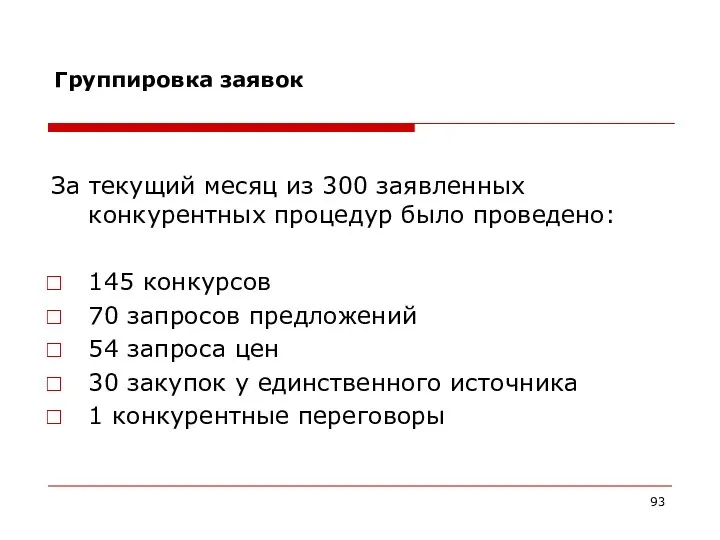 Группировка заявок За текущий месяц из 300 заявленных конкурентных процедур было