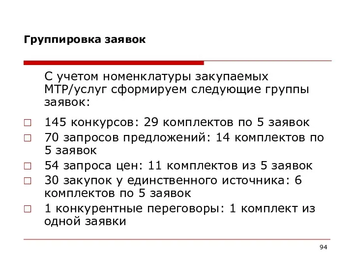 Группировка заявок С учетом номенклатуры закупаемых МТР/услуг сформируем следующие группы заявок: