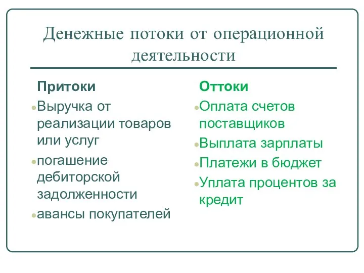 Денежные потоки от операционной деятельности Притоки Выручка от реализации товаров или