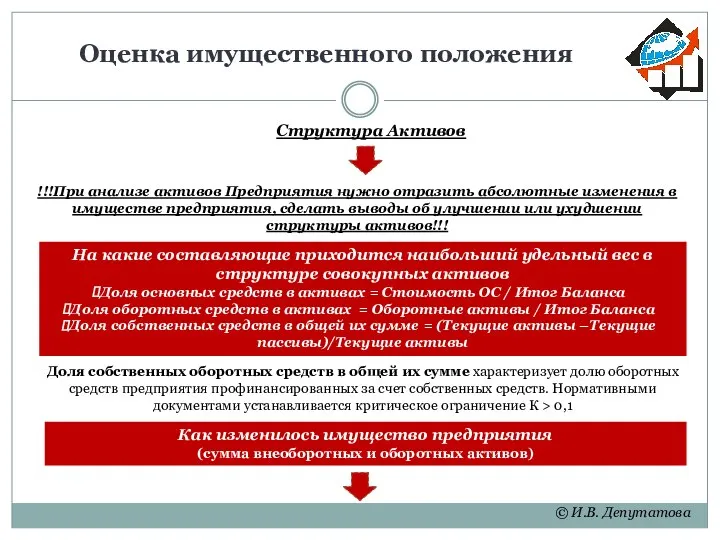 Оценка имущественного положения © И.В. Депутатова Как изменилось имущество предприятия (сумма