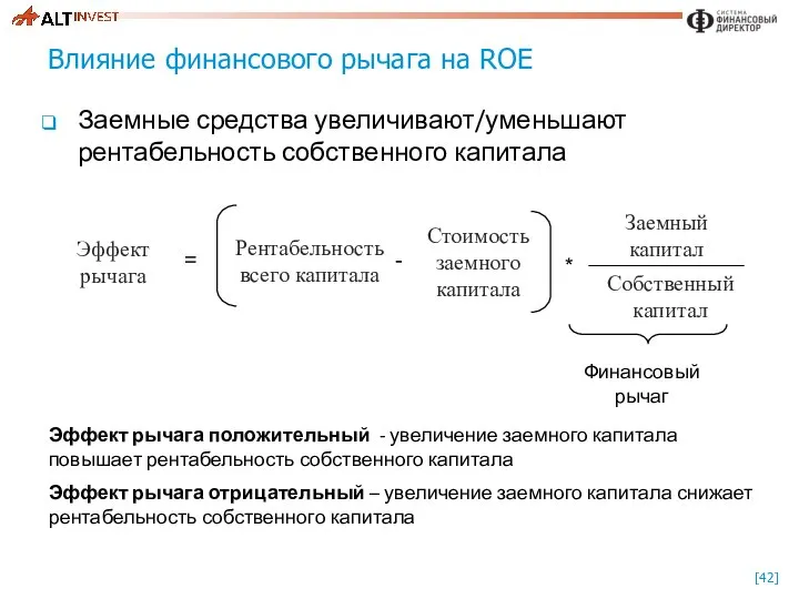 Влияние финансового рычага на ROE Заемные средства увеличивают/уменьшают рентабельность собственного капитала