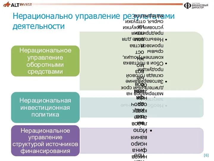 Нерационально управление результатами деятельности