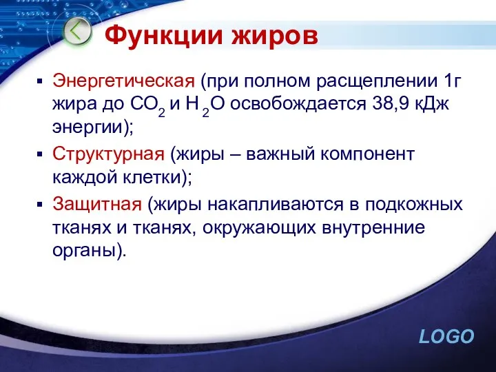 Функции жиров Энергетическая (при полном расщеплении 1г жира до СО2 и