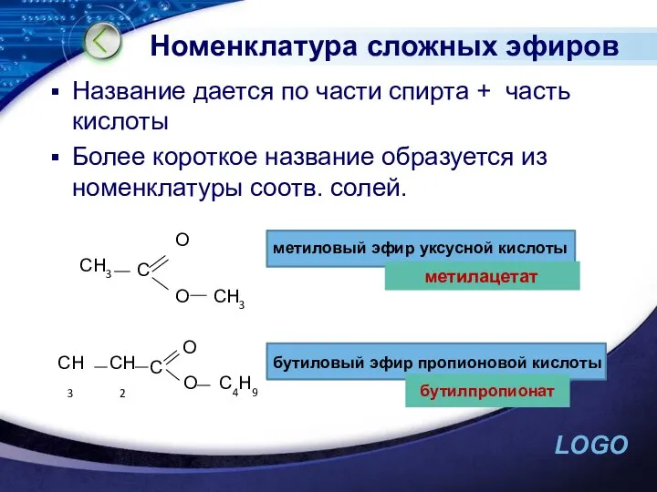 Номенклатура сложных эфиров Название дается по части спирта + часть кислоты