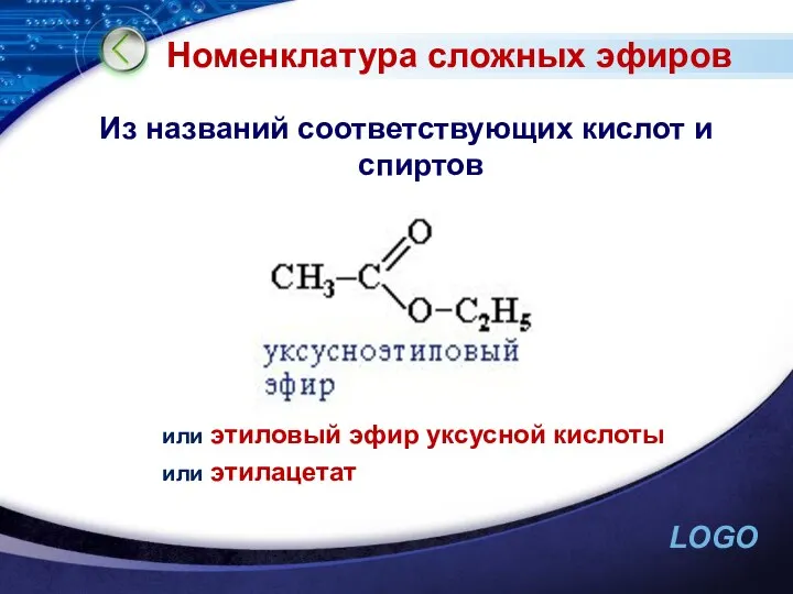 Номенклатура сложных эфиров Из названий соответствующих кислот и спиртов или этиловый эфир уксусной кислоты или этилацетат