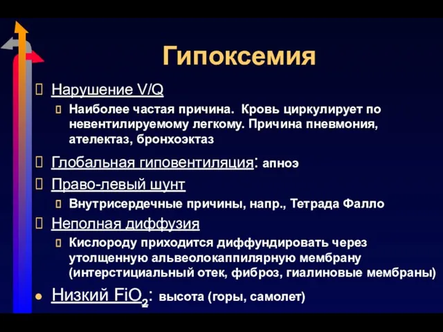 Гипоксемия Нарушение V/Q Наиболее частая причина. Кровь циркулирует по невентилируемому легкому.