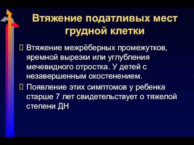 Втяжение податливых мест грудной клетки Втяжение межрёберных промежутков, яремной вырезки или