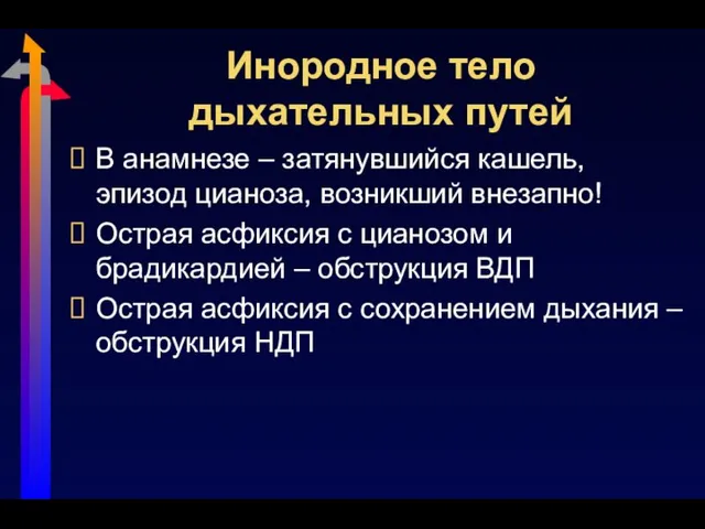 Инородное тело дыхательных путей В анамнезе – затянувшийся кашель, эпизод цианоза,