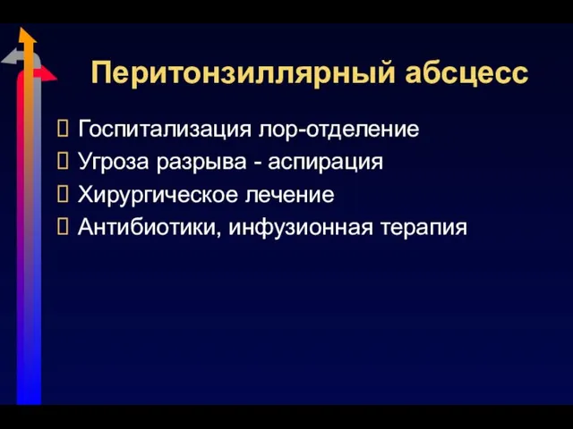 Перитонзиллярный абсцесс Госпитализация лор-отделение Угроза разрыва - аспирация Хирургическое лечение Антибиотики, инфузионная терапия