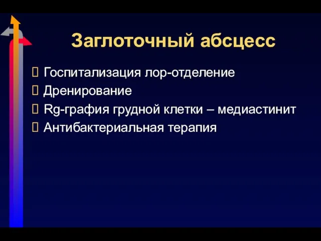 Заглоточный абсцесс Госпитализация лор-отделение Дренирование Rg-графия грудной клетки – медиастинит Антибактериальная терапия