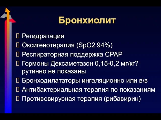 Бронхиолит Регидратация Оксигенотерапия (SpO2 94%) Респираторная поддержка СРАР Гормоны Дексаметазон 0,15-0,2