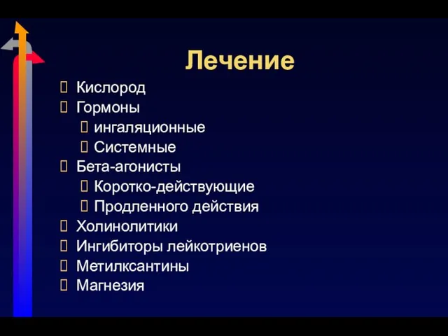 Лечение Кислород Гормоны ингаляционные Системные Бета-агонисты Коротко-действующие Продленного действия Холинолитики Ингибиторы лейкотриенов Метилксантины Магнезия