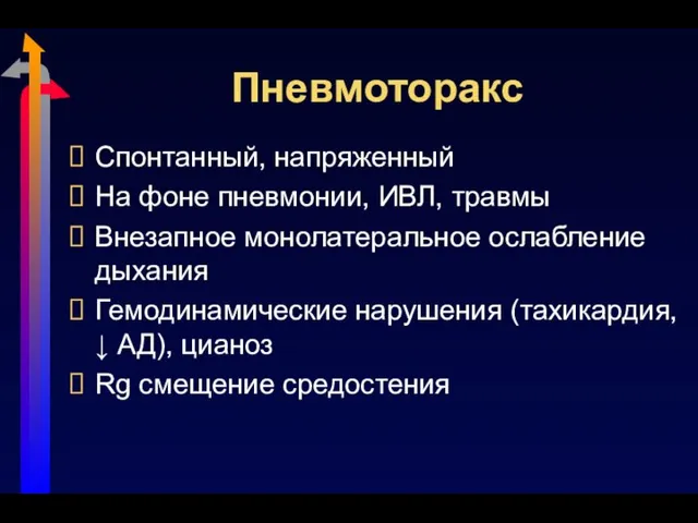 Пневмоторакс Спонтанный, напряженный На фоне пневмонии, ИВЛ, травмы Внезапное монолатеральное ослабление