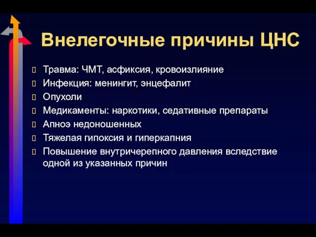 Внелегочные причины ЦНС Травма: ЧМТ, асфиксия, кровоизлияние Инфекция: менингит, энцефалит Опухоли