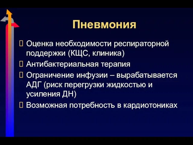 Пневмония Оценка необходимости респираторной поддержки (КЩС, клиника) Антибактериальная терапия Ограничение инфузии