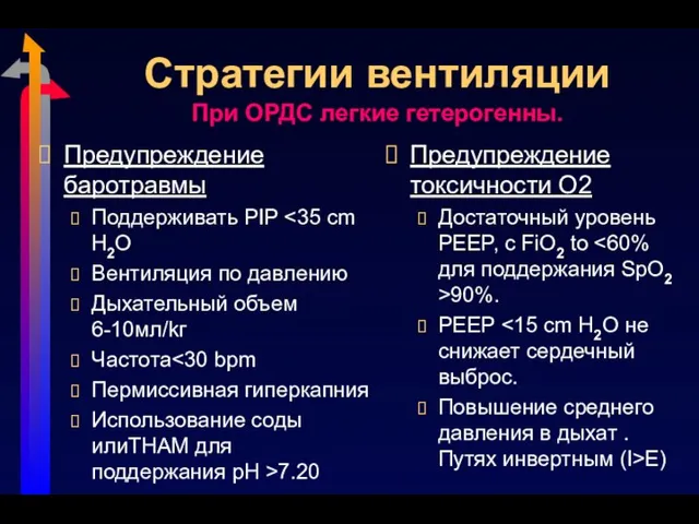 Стратегии вентиляции При ОРДС легкие гетерогенны. Предупреждение баротравмы Поддерживать PIP Вентиляция