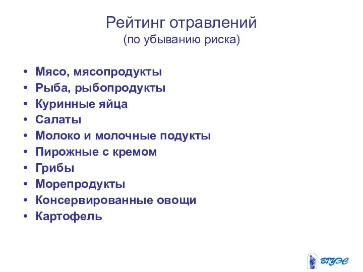 Рейтинг отравлений (по убыванию риска)‏ Мясо, мясопродукты Рыба, рыбопродукты Куринные яйца