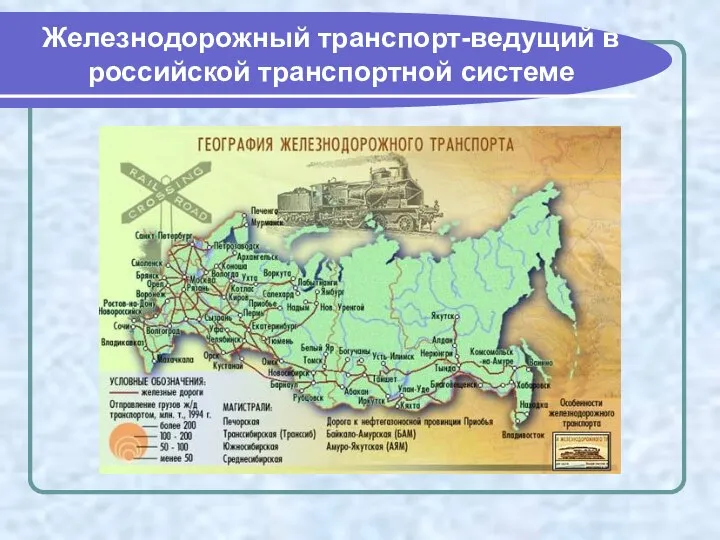 Железнодорожный транспорт-ведущий в российской транспортной системе