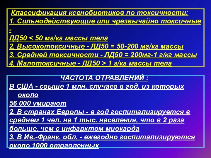 Классификация ксенобиотиков по токсичности: 1. Сильнодействующие или чрезвычайно токсичные - ЛД50