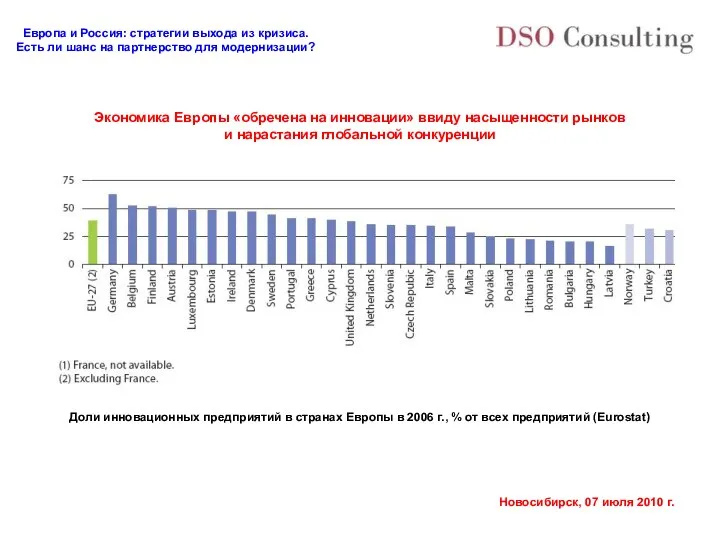 Экономика Европы «обречена на инновации» ввиду насыщенности рынков и нарастания глобальной