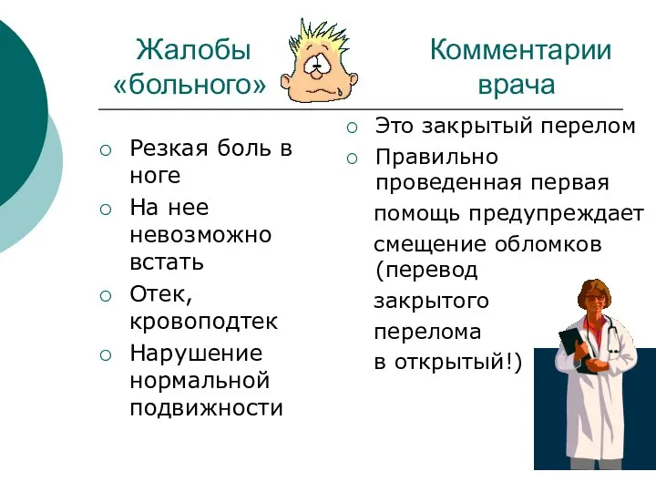 Жалобы Комментарии «больного» врача Резкая боль в ноге На нее невозможно