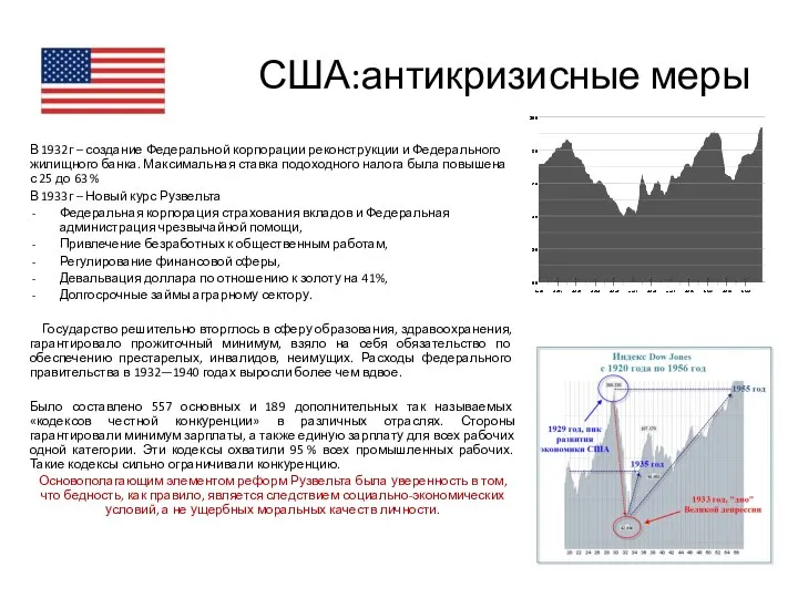 США:антикризисные меры В 1932г – создание Федеральной корпорации реконструкции и Федерального